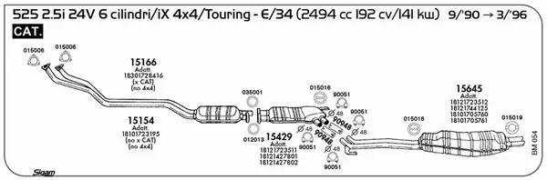 Изпускателна система SIGAM               