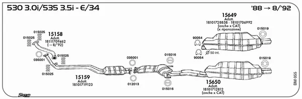 Изпускателна система SIGAM               