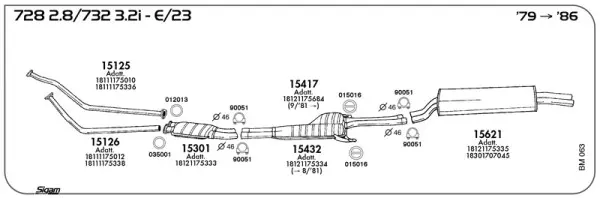 Изпускателна система SIGAM               