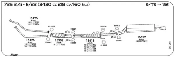 Изпускателна система SIGAM               