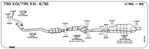 Изпускателна система SIGAM               