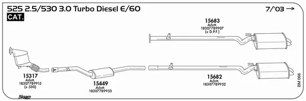 Изпускателна система SIGAM               
