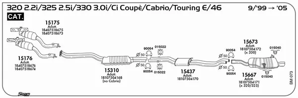 Изпускателна система SIGAM               