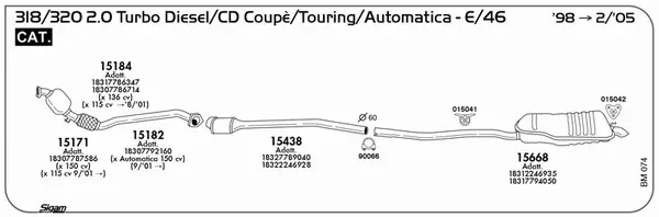 Изпускателна система SIGAM               