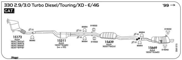 Изпускателна система SIGAM               
