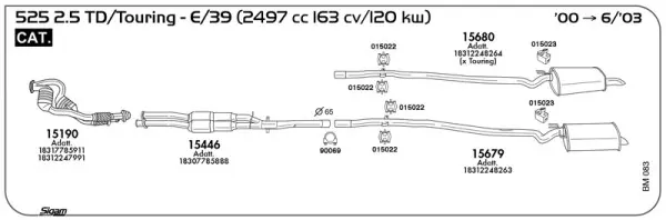 Изпускателна система SIGAM               