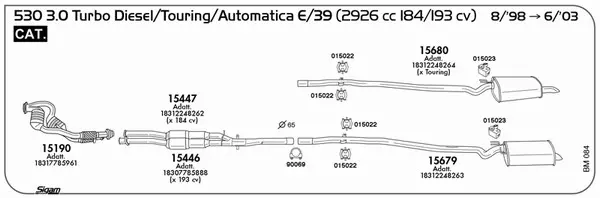 Изпускателна система SIGAM               