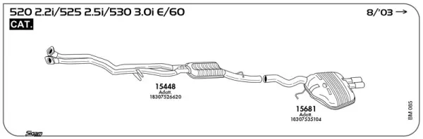 Изпускателна система SIGAM               