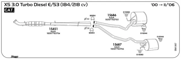Изпускателна система SIGAM               