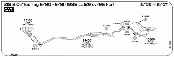 Изпускателна система SIGAM               