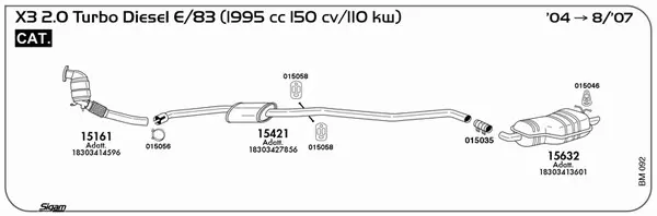 Изпускателна система SIGAM               