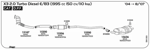 Изпускателна система SIGAM               