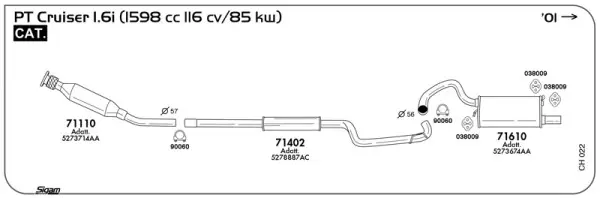 Изпускателна система SIGAM               