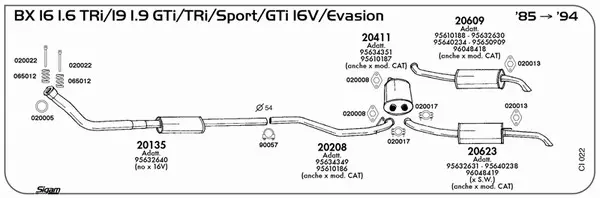 Изпускателна система SIGAM               
