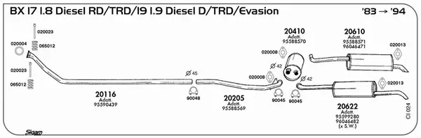 Изпускателна система SIGAM               