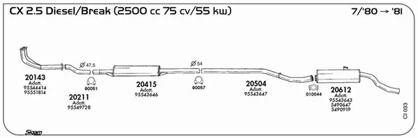 Изпускателна система SIGAM               