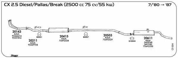Изпускателна система SIGAM               