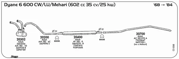Изпускателна система SIGAM               