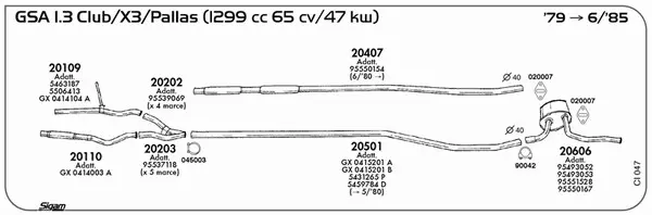 Изпускателна система SIGAM               