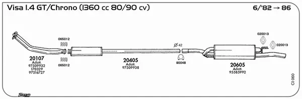 Изпускателна система SIGAM               
