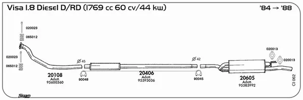 Изпускателна система SIGAM               