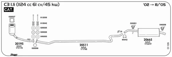 Изпускателна система SIGAM               