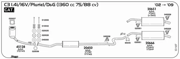 Изпускателна система SIGAM               