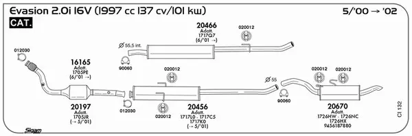 Изпускателна система SIGAM               