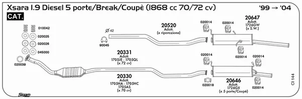 Изпускателна система SIGAM               
