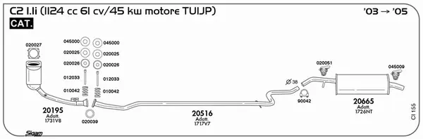 Изпускателна система SIGAM               
