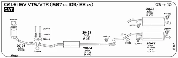Изпускателна система SIGAM               