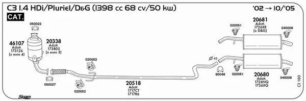 Изпускателна система SIGAM               