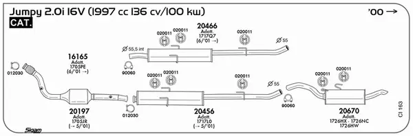 Изпускателна система SIGAM               