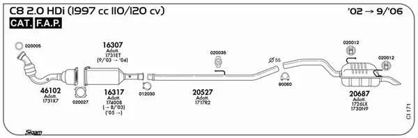 Изпускателна система SIGAM               