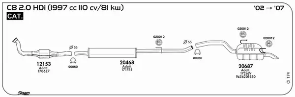 Изпускателна система SIGAM               