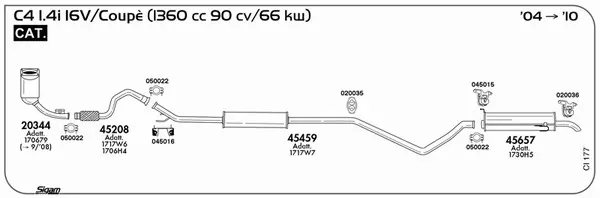 Изпускателна система SIGAM               
