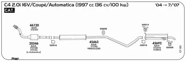 Изпускателна система SIGAM               