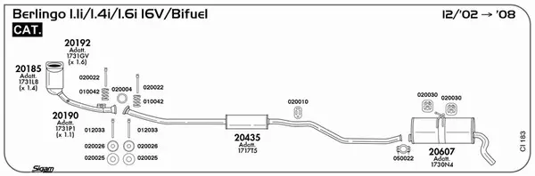 Изпускателна система SIGAM               