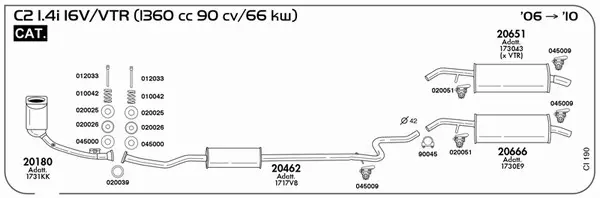 Изпускателна система SIGAM               