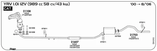 Изпускателна система SIGAM               