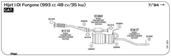 3861665prod
