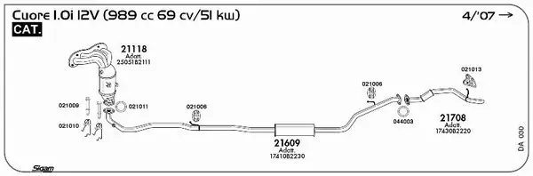 Изпускателна система SIGAM               