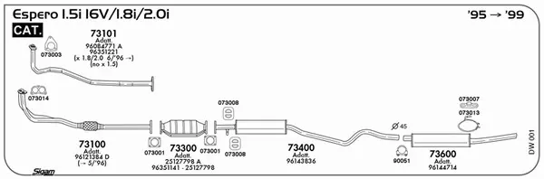 Изпускателна система SIGAM               