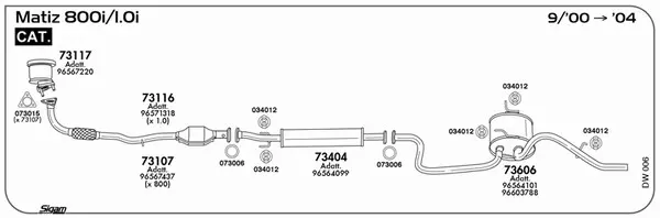 Изпускателна система SIGAM               