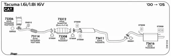 Изпускателна система SIGAM               