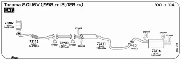 Изпускателна система SIGAM               