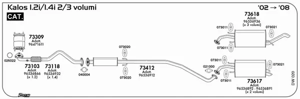 Изпускателна система SIGAM               