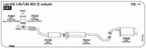 Изпускателна система SIGAM               