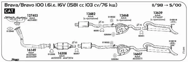 Изпускателна система SIGAM               