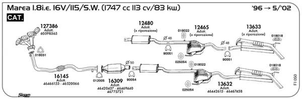 Изпускателна система SIGAM               